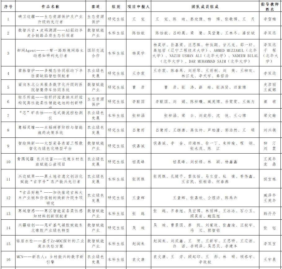 AB78E